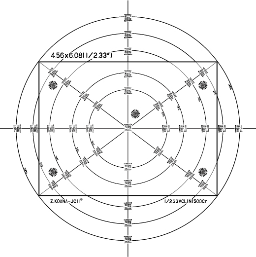 1/2.33 型用テストチャート