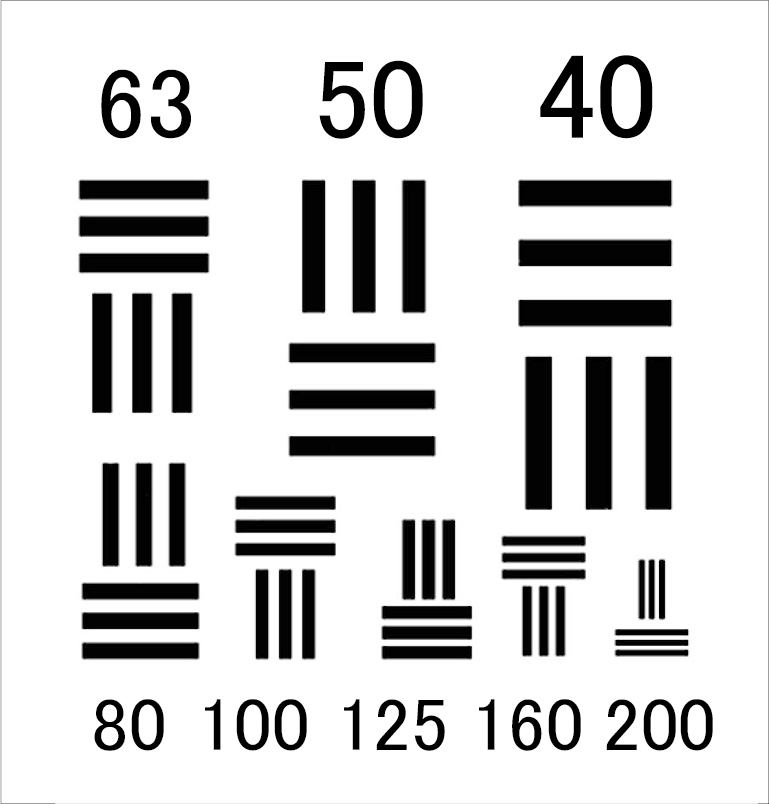 テストチャート200本図表