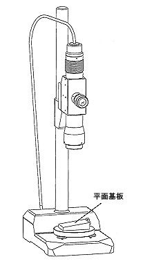 平面の角度測定