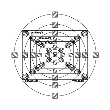 図票配置 Chart arrangement