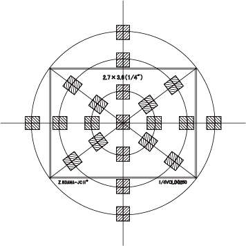 図票配置 Chart arrangement