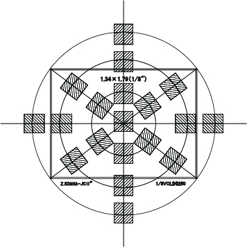 図票配置 Chart arrangement