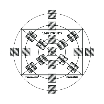 図票配置 Chart arrangement