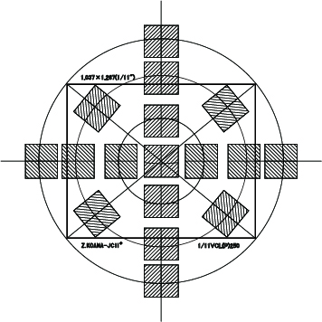 図票配置 Chart arrangement