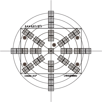 図票配置 Chart arrangement