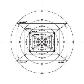 図票配置 Chart arrangement